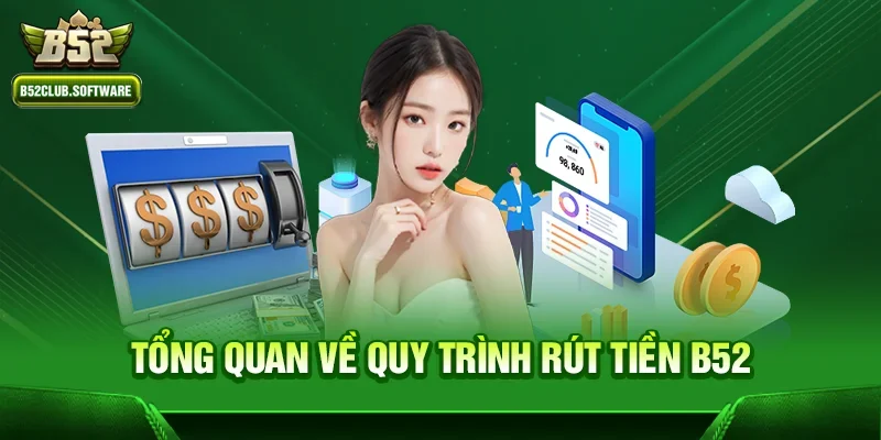 Rút Tiền B52 Nhanh Chóng – An Toàn - Chuẩn Xác 1 Tổng quan về các quy trình Rút tiền tại b52